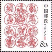 Chinese Zodiac