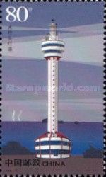Mulantou Lighthouse