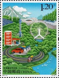 Collabor. Development of Beijing, Tianjin and Hebei Province