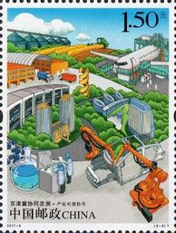Collabor. Development of Beijing, Tianjin and Hebei Province