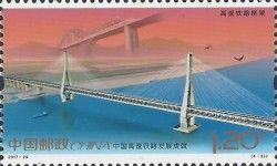 High Speed Railway bridges