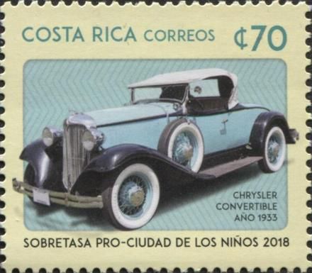 Chrysler Convertible 1933