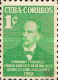 Fernando Figueredo - Surcharge