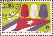 Development of the textile industry