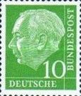Prof. Dr. Theodor Heuss (1884-1963), 1st German President