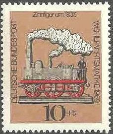 Toy Locomotive of Tin
