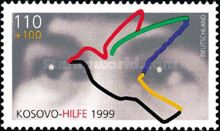 Kosovo Relief Fund