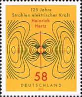 Electromagnetism
