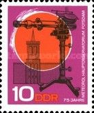 Actinometer