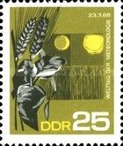 Influence of weather on agriculture