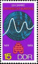 Steam Turbine