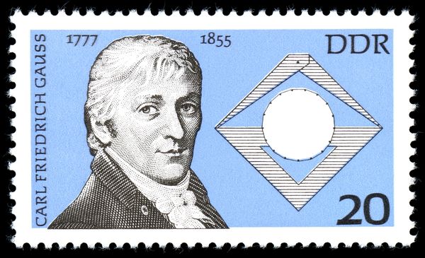 200th Birthday of Carl Friedrich Gauss (1777-1855)