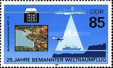 Camera, Orbital Station, Erdaufnahme