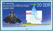Multichannel Spectrometers
