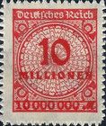 Value in "Millionen"