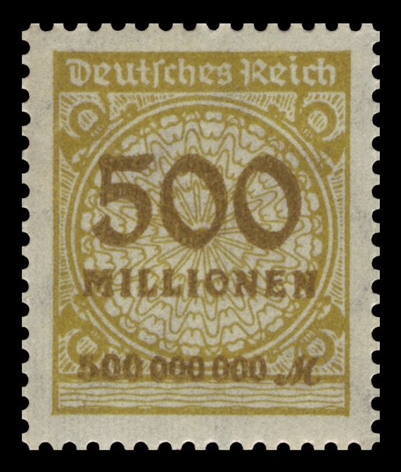 Value in "Millionen"