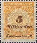 Value in "Milliarden"