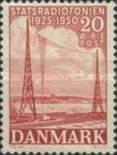 25th Anniversary of State Broadcast