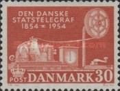 Centenary of Danish Telegraphy