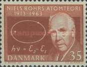 Prof. Niels Bohr