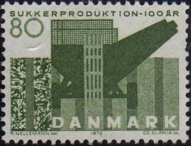 Sugar Production
