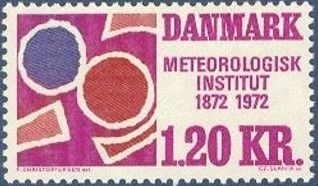 Meteorological Institute