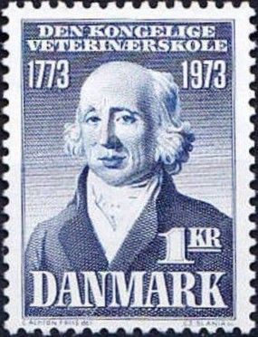 Peter Christian Abildgaard