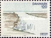Estuary of Vidaaen at Hojer Floodgates