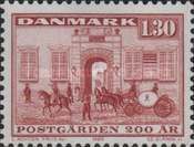 Royal Mail Guards’ Office, Copenhagen, 1779