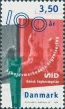 Trade Unions - Workers