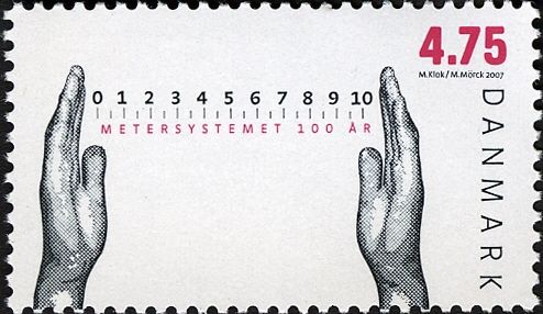 100 years metric system, hands and scale