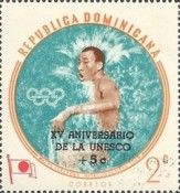 15 years of UNESCO overprint