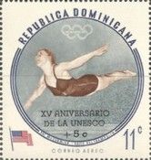 15 years of UNESCO overprint