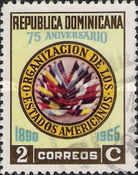Country flags