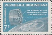 World Telecommunication Day