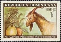 Domestic Goat (Capra aegagrus hircus), Fruits