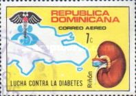 Diabetes