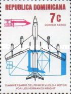 Wright Brothers