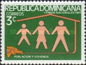Census of population