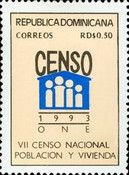 VII national census of population and habitations