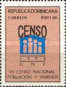 VII national census of population and habitations
