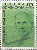 Jose de Jesus Ravelo