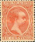 King Alfonso XIII
