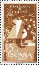 Centenary of the Telegraph