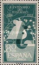 Centenary of the Telegraph