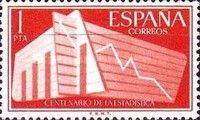 Centenary of Statistics