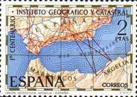 Centenary of Geographical & Survey Institute
