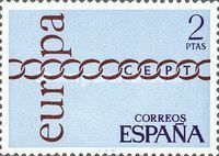 EUROPA: Chains