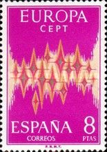EUROPA: Symbols