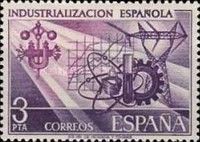 Spanish Industry